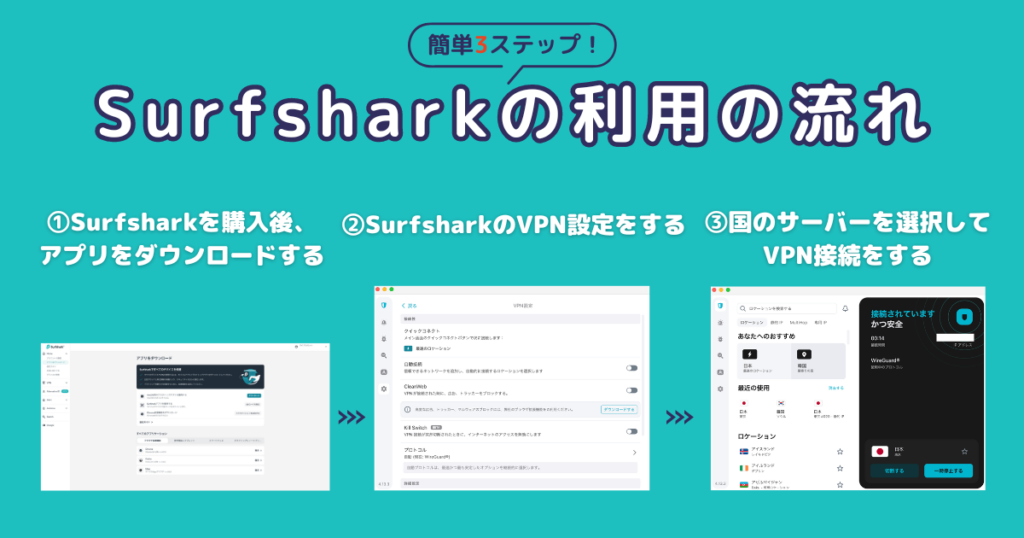 Surfshark 使い方