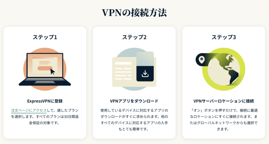 ExpressVPN 接続